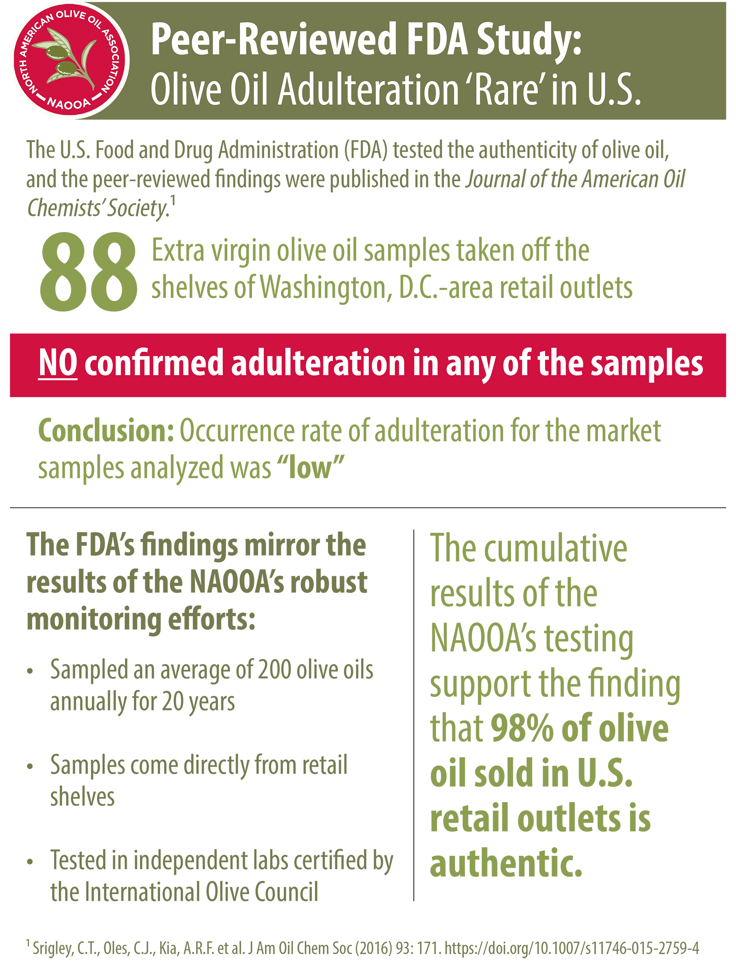 FDA Fact Sheet_v2