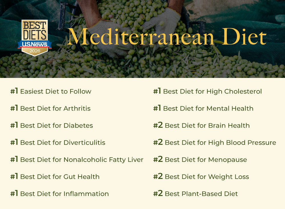 Mediterranean Diet Named Best Diet for the 9th Year in a Row 
