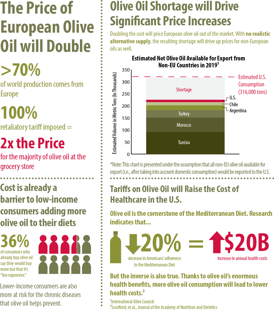 Tariff Price Infographic_v2_7.16.19