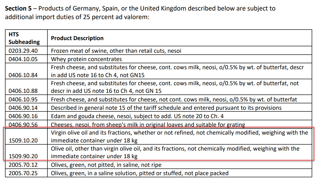 tariff