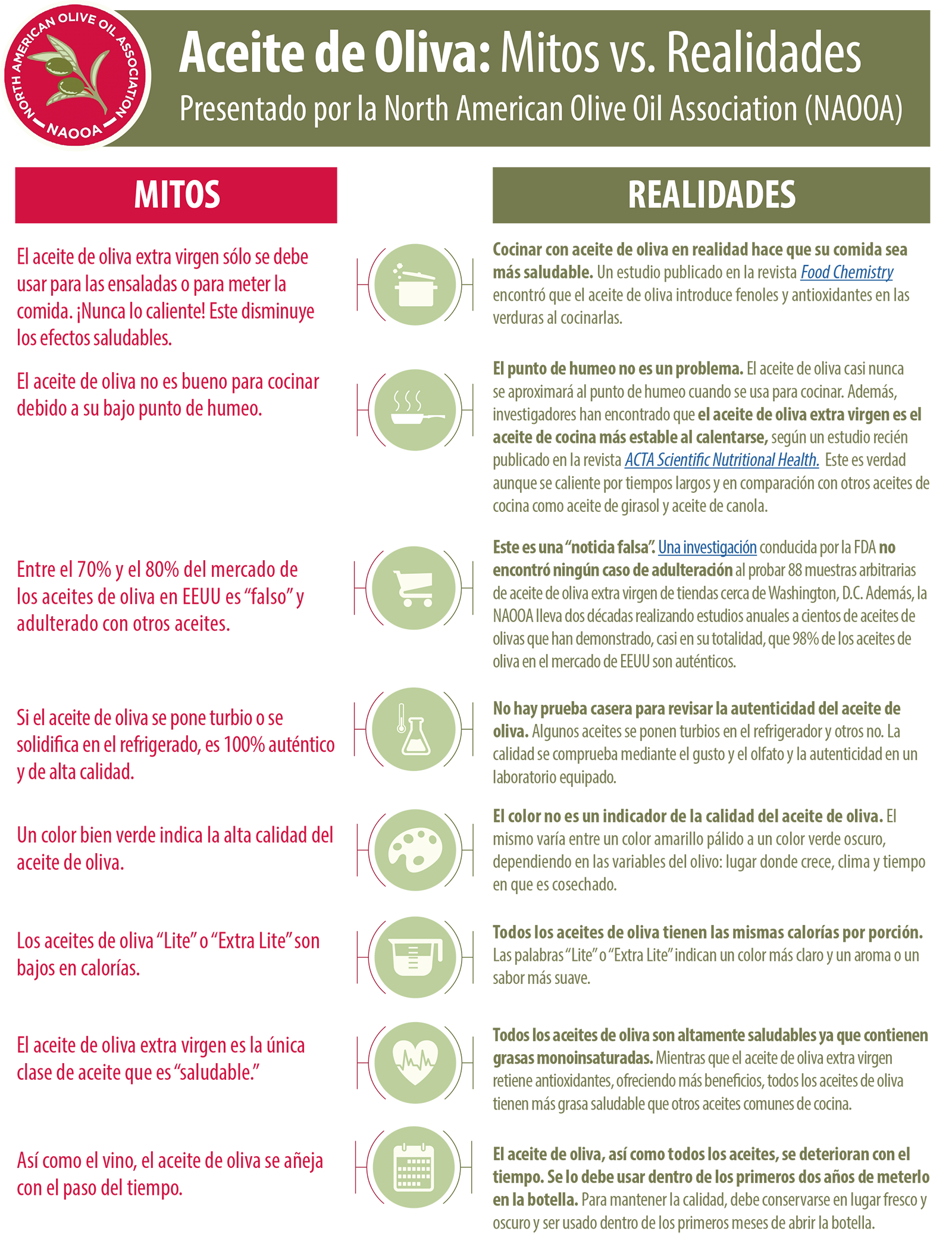 Mitos_Realidades.png